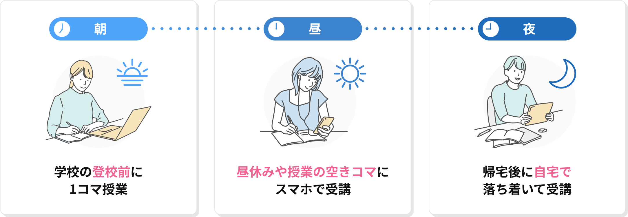 スキマ時間を活用することで、学科が進めやすくなります。
